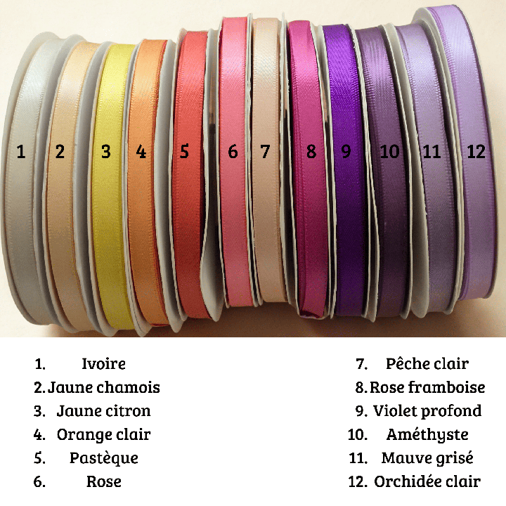Mini pots de miel personnalisés – Cadeaux invités mariage